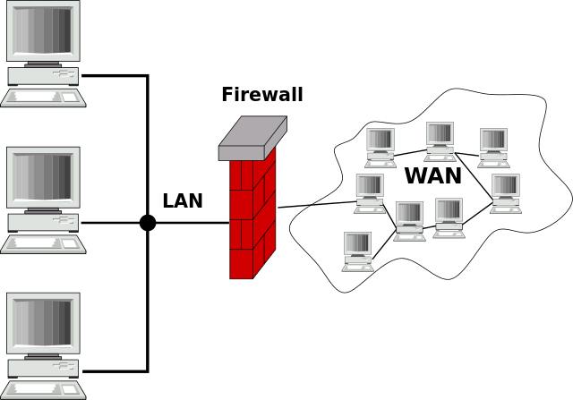 Hardware-Firewall